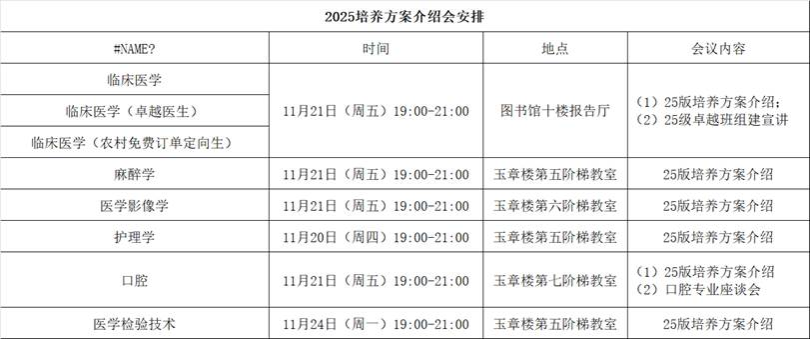 图示, 示意图 中度可信度描述已自动生成:ver1